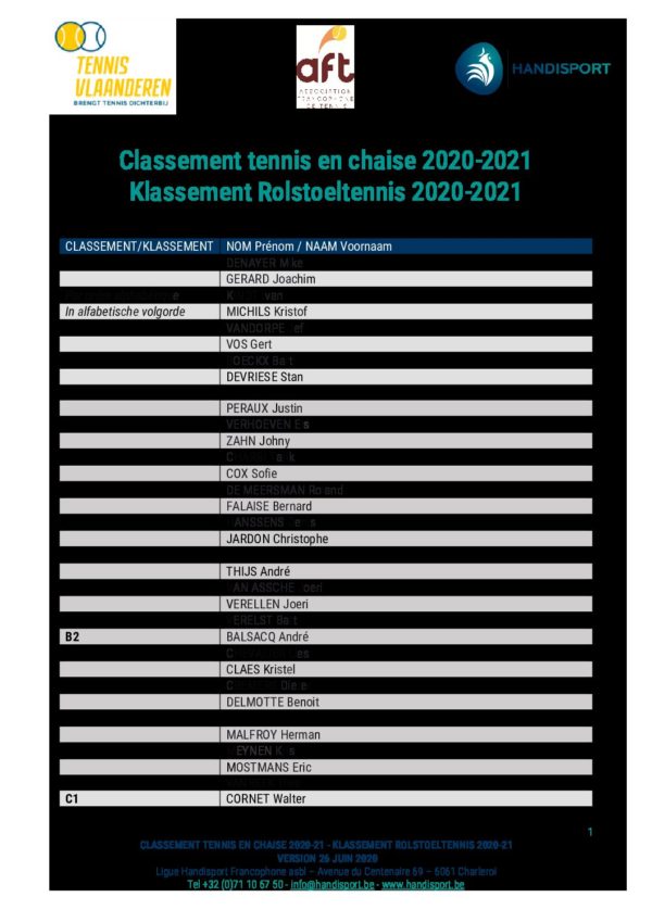TEN CLASSEMENT INDIVIDUEL 2020-21