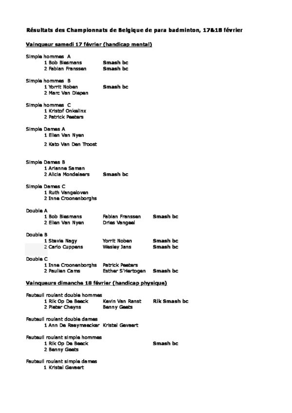 resultats CB badminton