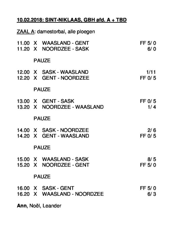 uitslagen 20180210 sint-niklaas GBA + TBD