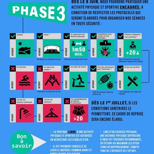 Visuel phase 3 Adeps